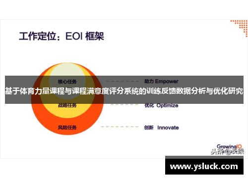基于体育力量课程与课程满意度评分系统的训练反馈数据分析与优化研究