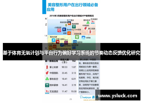 基于体育无氧计划与平台行为偏好学习系统的节奏动态反馈优化研究