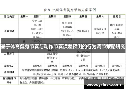 基于体育健身节奏与动作节奏误差预测的行为调节策略研究